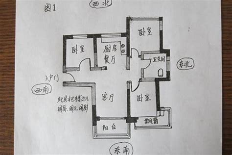 大门朝北开 风水